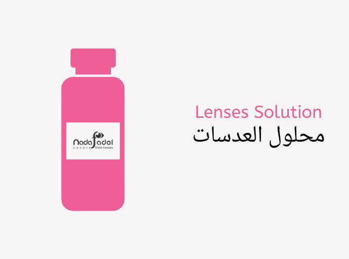 lenses solution